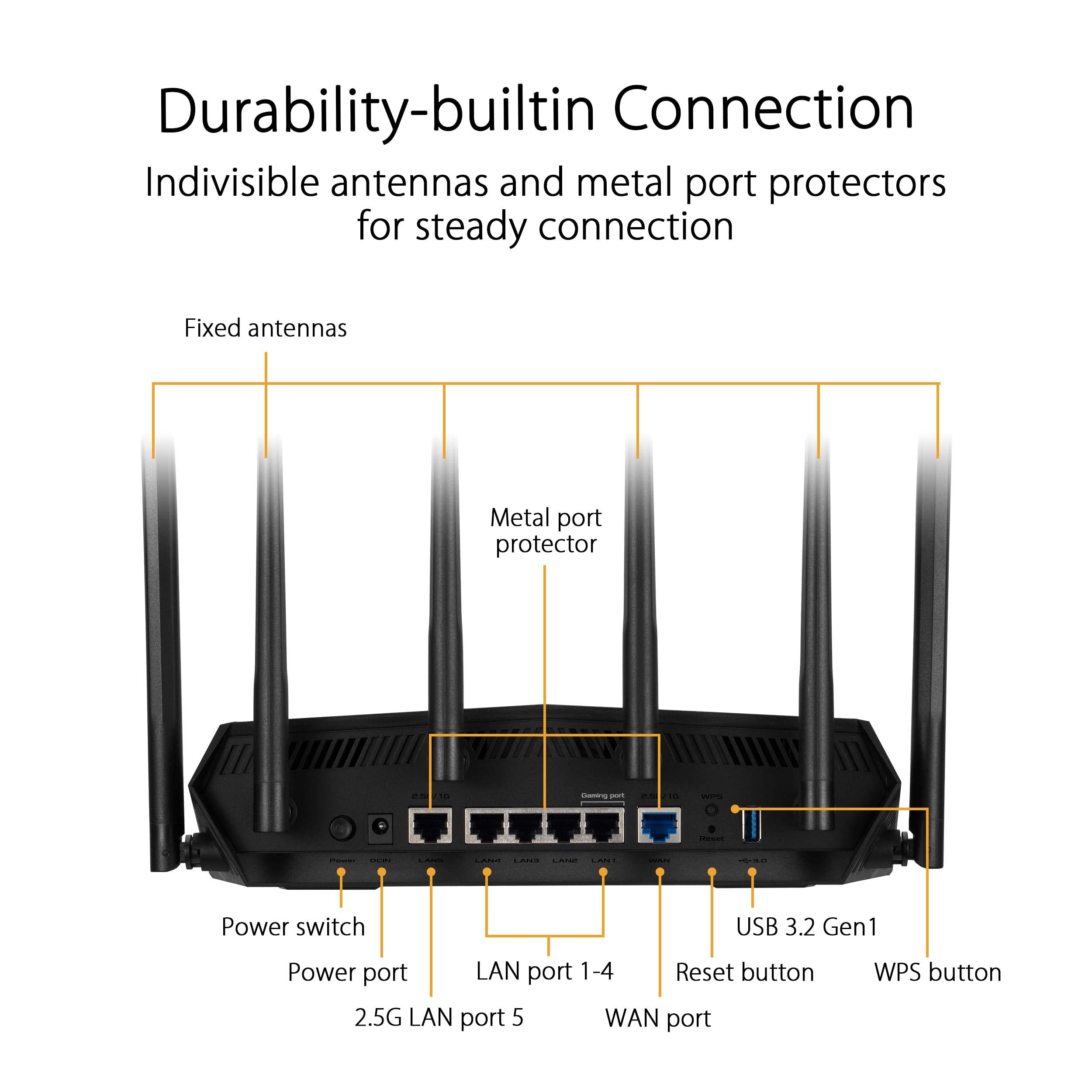 TUF Gaming AX6000 Dual Band WiFi 6 Gaming Router TUF Gaming AX6000 Dual Band WiFi 6 Gaming Router